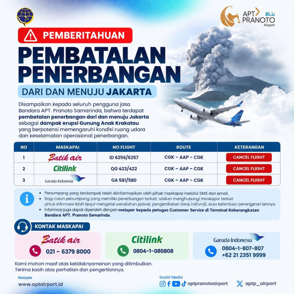Efek Erupsi Anak Krakatau Sampai Kaltim, Tiga Penerbangan Samarinda–Jakarta Batal