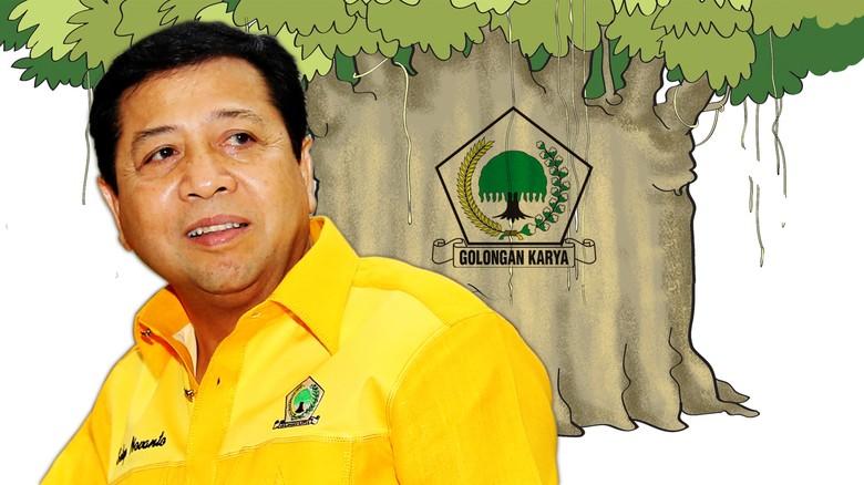 Bila Novanto Diganti, Rekomendasi Cakada Usungan Golkar Berpotensi Berubah