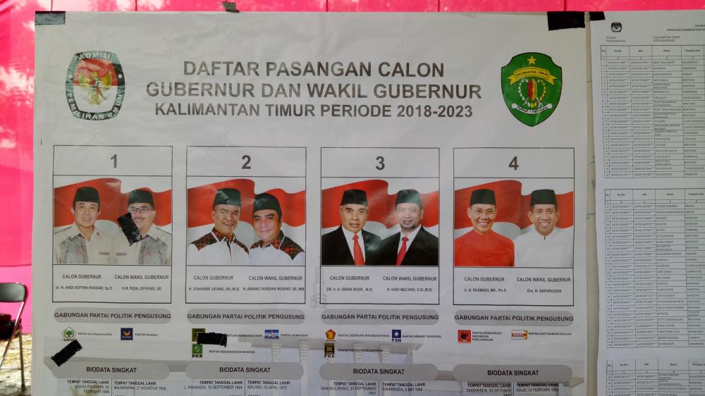 Sofyan - Rizal Tumbang di TPS Walikota Bontang Nyoblos