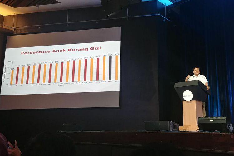 Prabowo Sebut Indonesia Negara Lemah, Ini Indikatornya