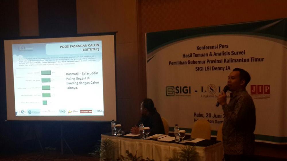 LSI Denny JA: Empat Paslon Pilgub Kaltim Bersaing Ketat