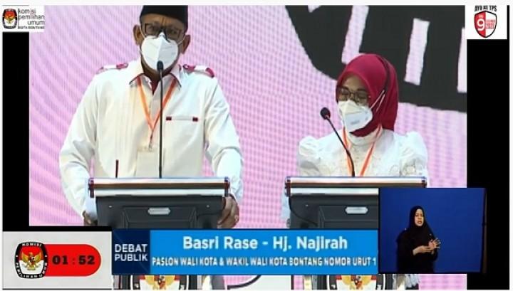 Dambakan Pemilu Damai, Basri-Najirah Gelar Doa Bersama Secara Virtual