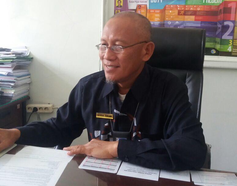 Pengangguran di Kota Bontang Tahun 2016 Naik